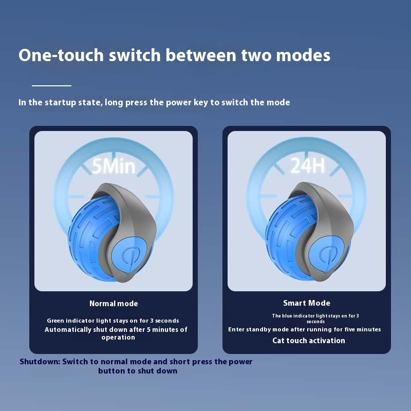 New Interactive Electric Rolling Ball. USB Rechargeable